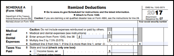 About IRS 1040 schedule A itemizing charitable donation deductions